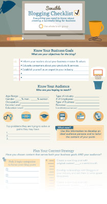 blogging-checklist